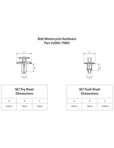 REMACHE PLASTICOS M7 - UNIDAD 2