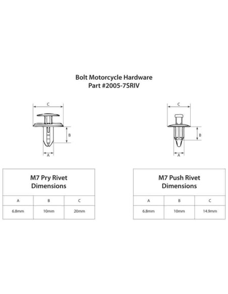 REMACHE PLASTICOS M7 - UNIDAD