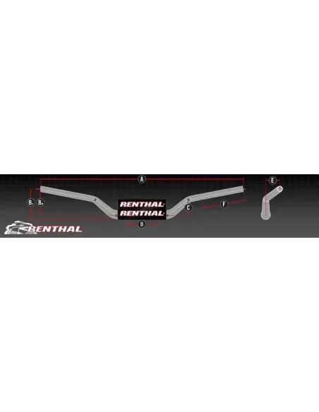 MANILLAR RENTHAL TWIN WALL 996 VILLOPOTO/STEWART AZUL