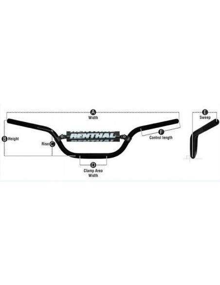 MANILLAR TRIAL RENTHAL FATBAR 28.6MM NEGRO