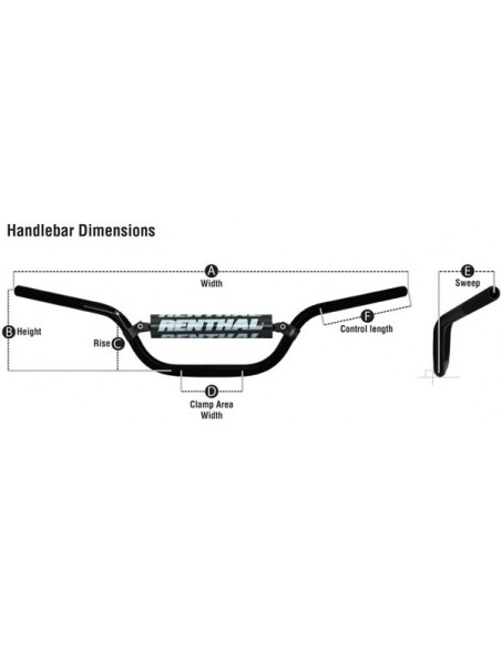 MANILLAR RENTHAL FATBAR 28MM 745 ENDURO NEGRO
