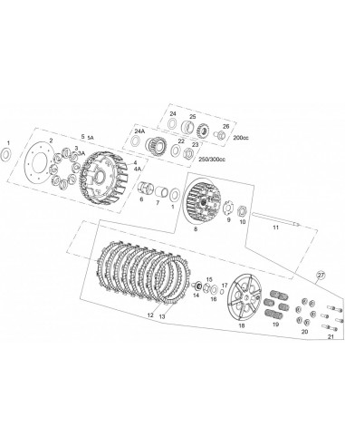 KIT DISCOS EMBRAGUE FORRADO GAS GAS EC/XC 18-19