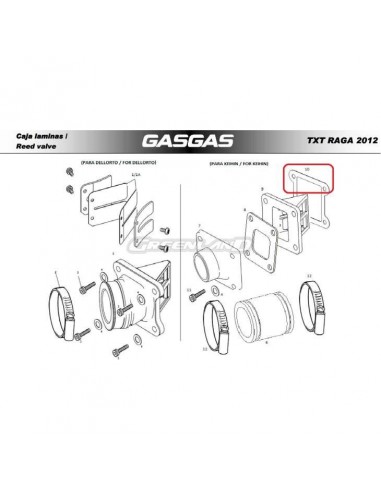 JUNTA TUBERA GAS GAS 0.5 250-370-320-97 CEX