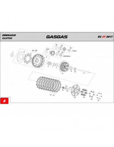 SANGRADOR PINZA DE EMBRAGUE GAS GAS