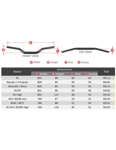 MANILLAR SCAR O2 MCGRATH SHORT NEGRO 28.6MM 2