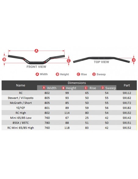 MANILLAR SCAR O2 STEWART/VILLOPOTO NEGRO 28.6MM