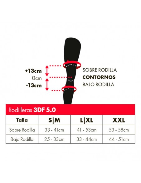 RODILLERAS LEATT 3DF 5.0 BLANCA NEGRA