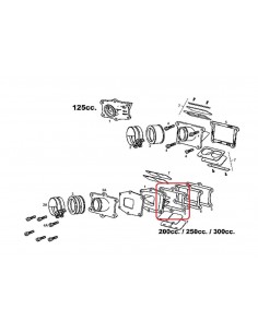 JUNTA CAJA LAMINAS TUBERA GAS GAS EC 125