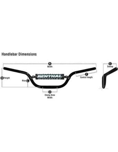 MANILLAR RENTHAL 827 FATBAR 28MM NEGRO KTM 2013-