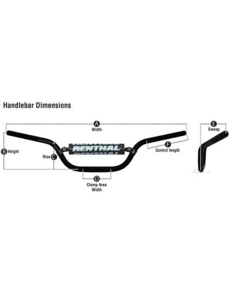 MANILLAR RENTHAL FAT BAR 28MM CARMICHAEL ROJO HONDA CRF 04-18