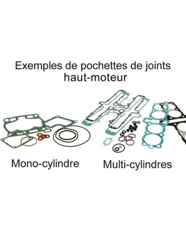 OUTLET KIT JUNTAS PARTE ALTA SUZUKI RM 125 92-96